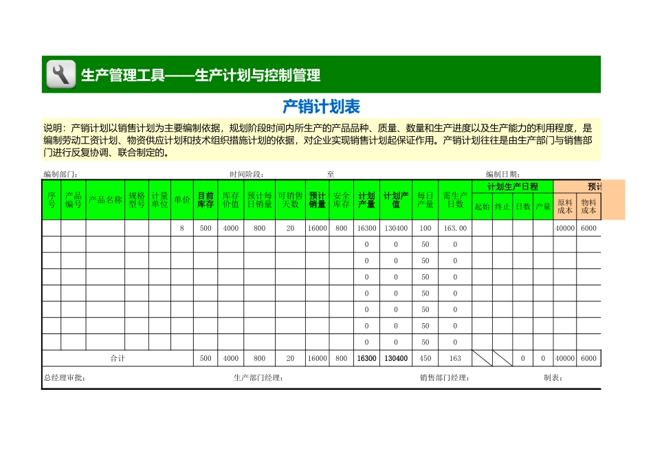 企业管理_生产管理_产销计划表_第1页