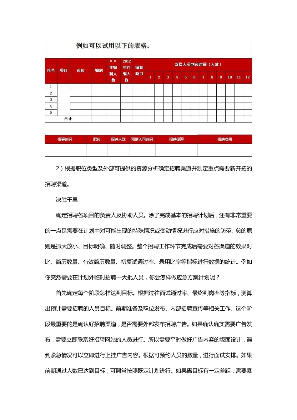 企业管理_人事管理制度_16-人力资源计划_06-人员招聘计划_招聘工作导航图：招聘计划可以这样做_第2页