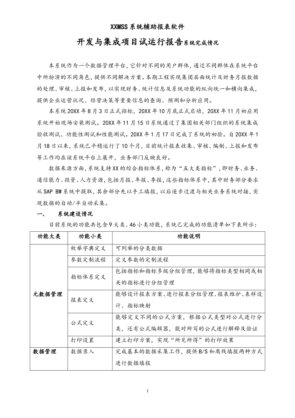 企业管理_研发管理制度_11-上线管理制度_01-MSS系统辅助报表软件试运行报告_第1页