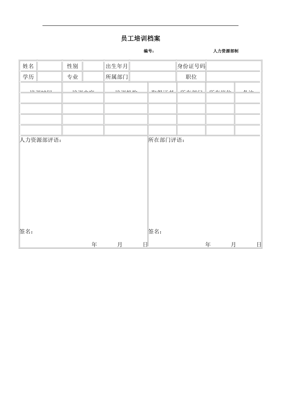 企业管理_人事管理制度_6-福利方案_6-定期培训_06-培训工具模版_人力资源管理工具—培训发展类_员工培训档案_第1页