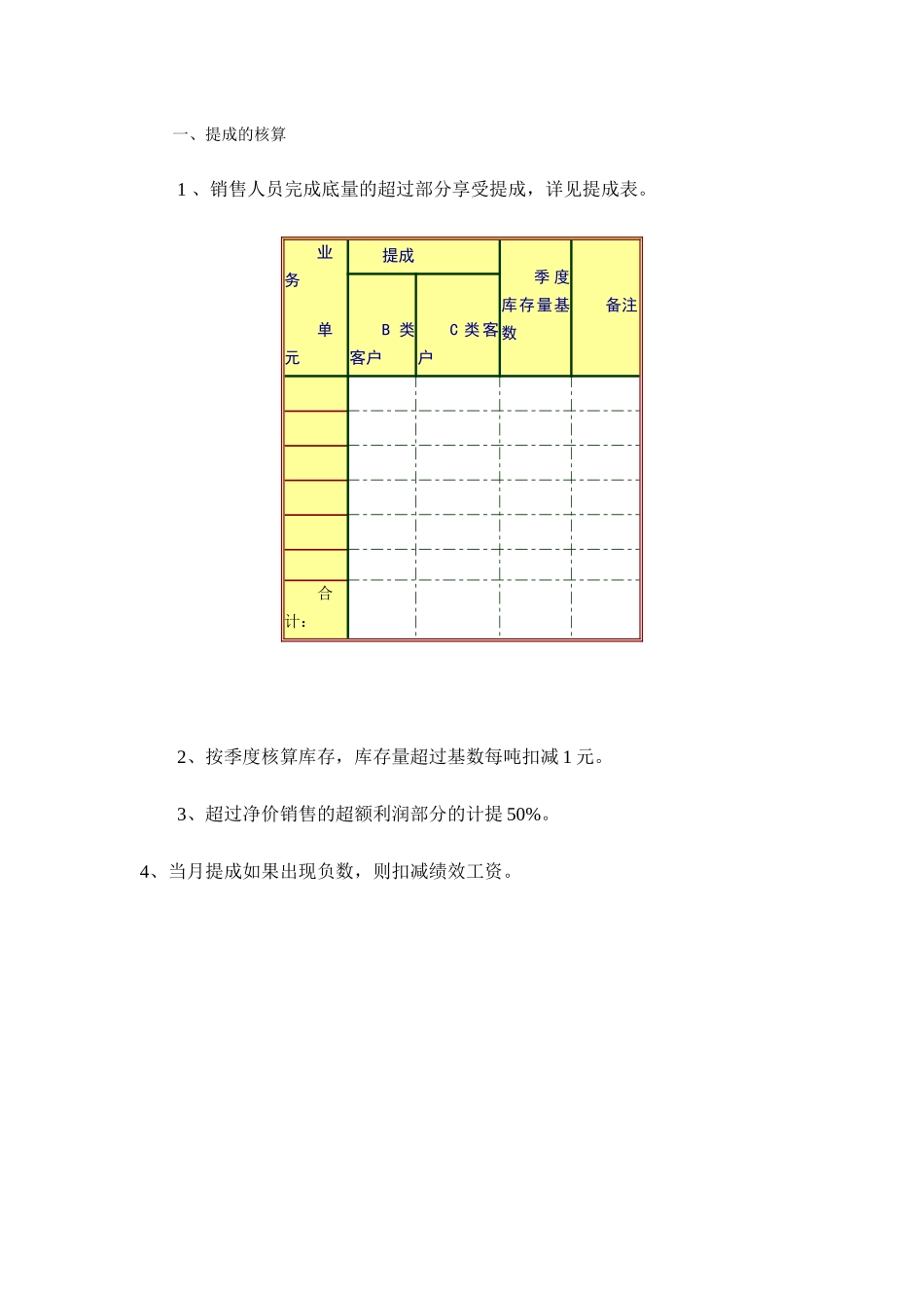 企业管理_人事管理制度_12-年终奖管理_7-年终奖之各行业示例_【流通行业】绩效奖金、年终奖金发放办法（通用模板）_第3页