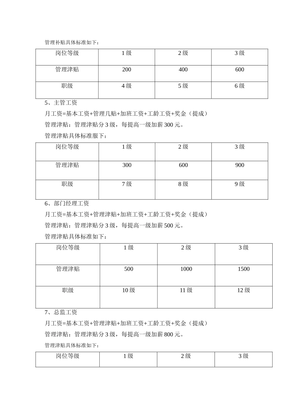 企业管理_人事管理制度_2-薪酬激励制度_0-薪酬管理制度_33-【行业分类】-生产_薪酬管理规定_第2页