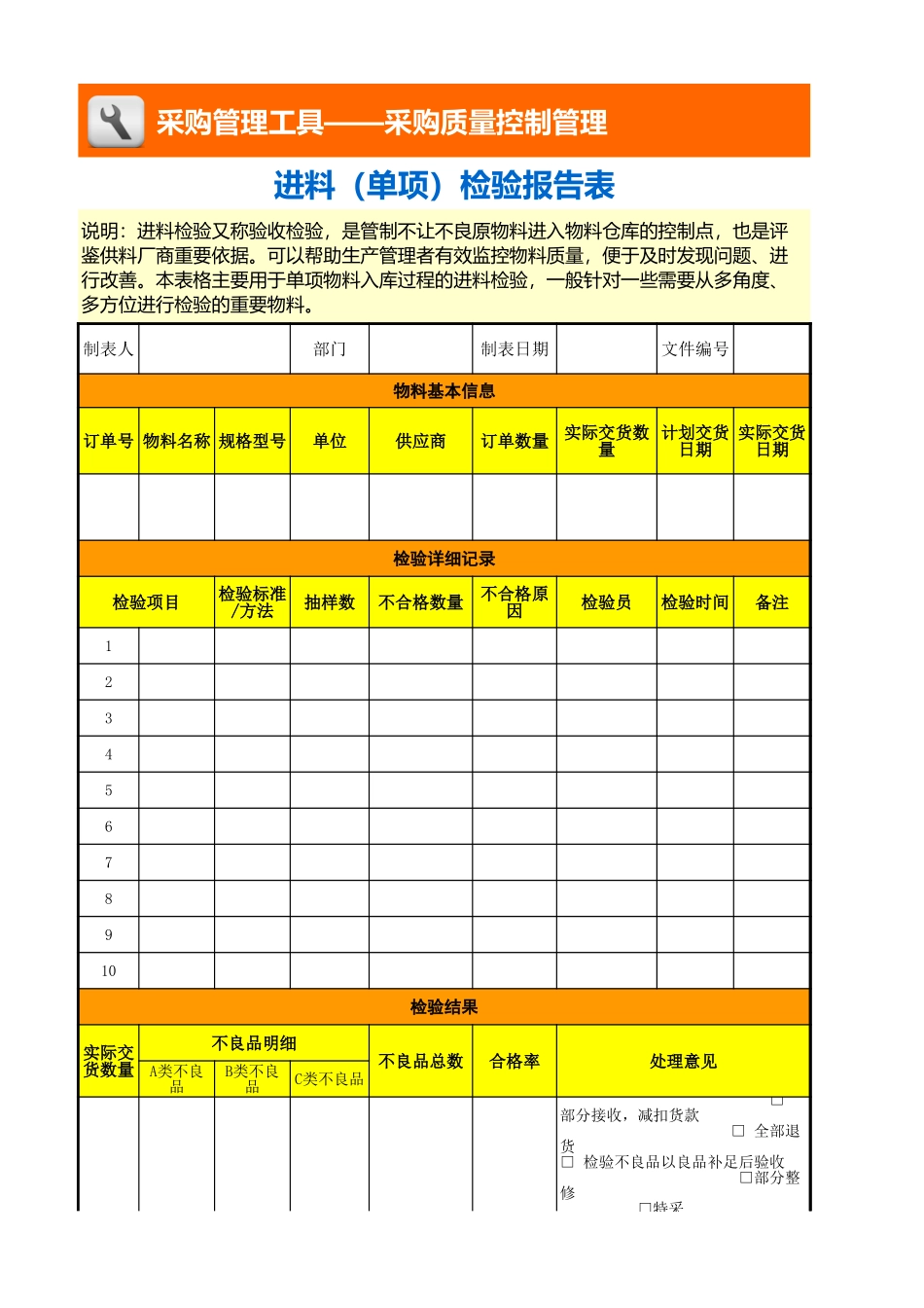 企业管理_采购管理_进料（单项）检验报告表_第1页