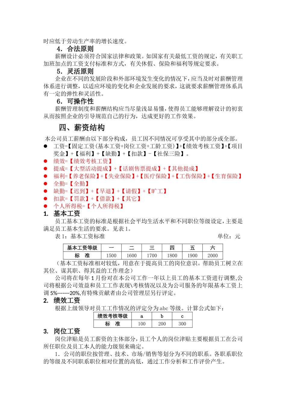 企业管理_人事管理制度_2-薪酬激励制度_0-薪酬管理制度_27-【行业分类】-其他_小规模文化传媒公司薪酬管理制度_第3页