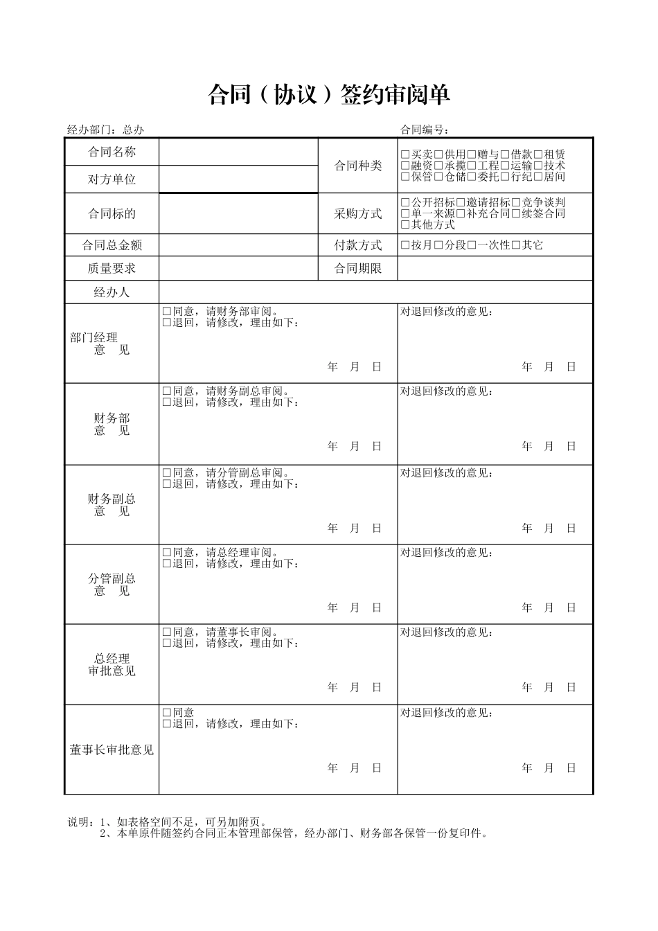 企业管理_行政管理制度_22-行政常用办公表格-188套_合同审批表(1)_第1页