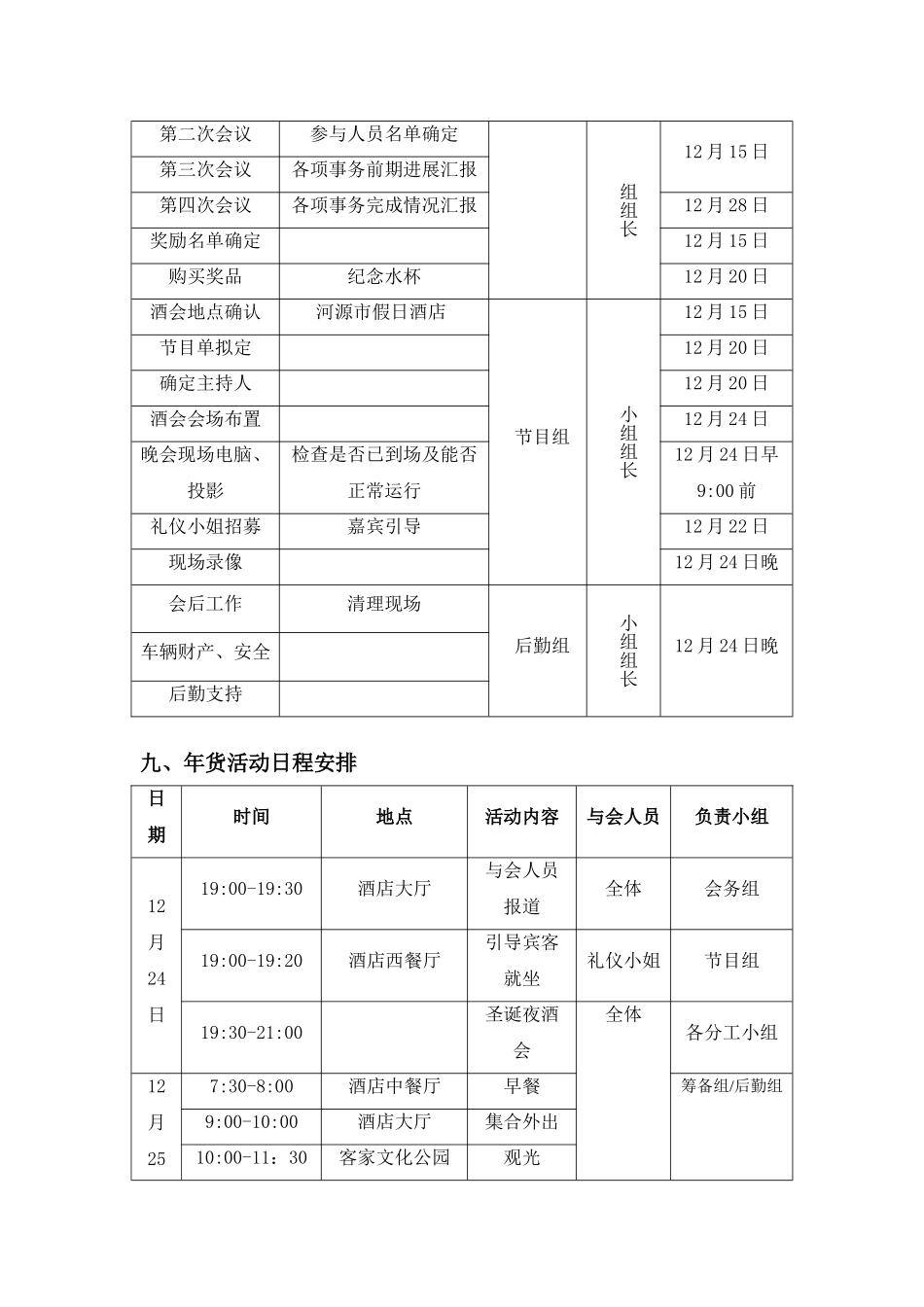 企业管理_行政管理制度_19-员工活动_4-节日福利_XX公司圣诞年会活动方案_第2页