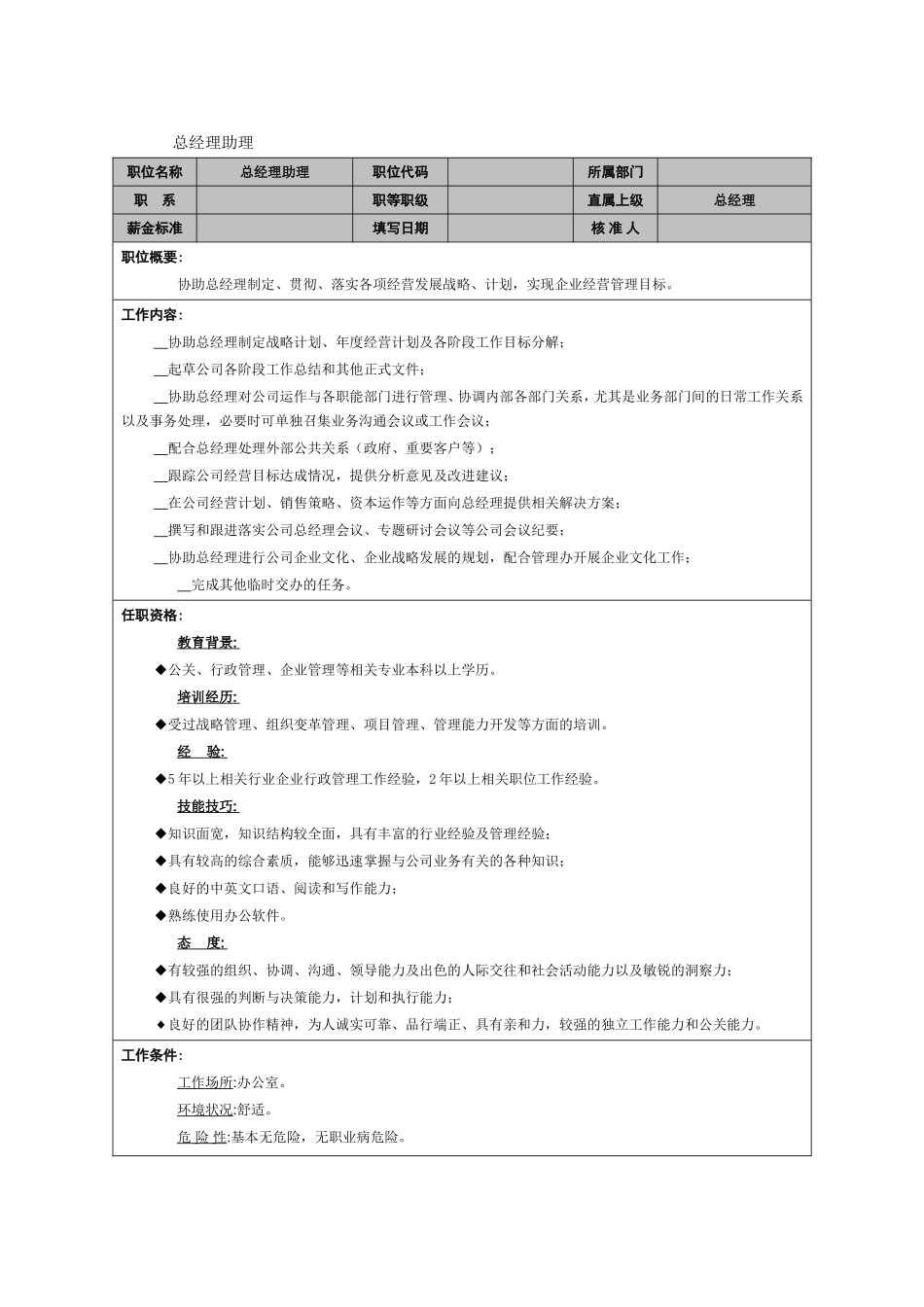 企业管理_人事管理制度_7-岗位职责书_31-行政管理_总经理助理_第1页