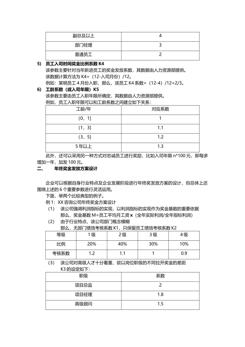 企业管理_人事管理制度_12-年终奖管理_6-年终奖之方案策划_年终奖金发放方案设计（多个层面、多重系数）_第2页