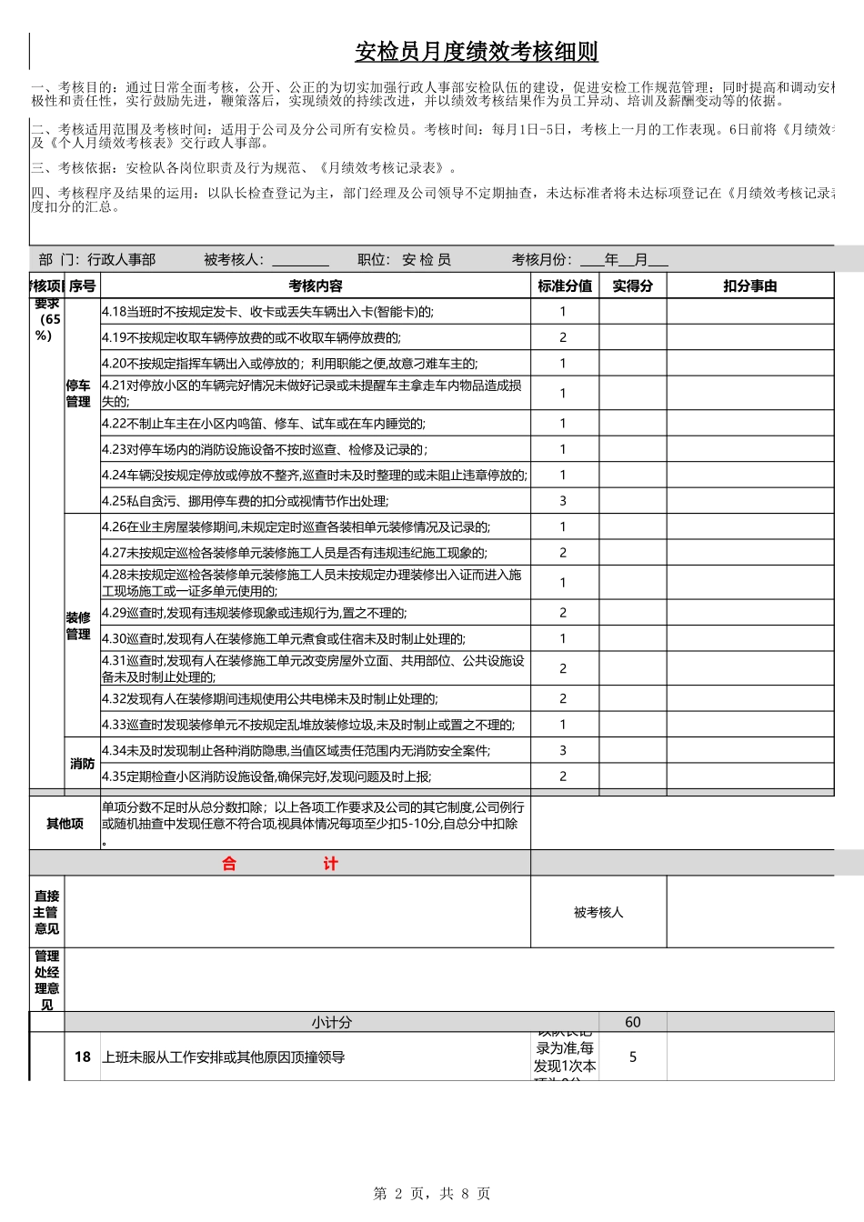 企业管理_人事管理制度_1-绩效考核制度_6-绩效考核表_保安月度绩效考核表_第2页