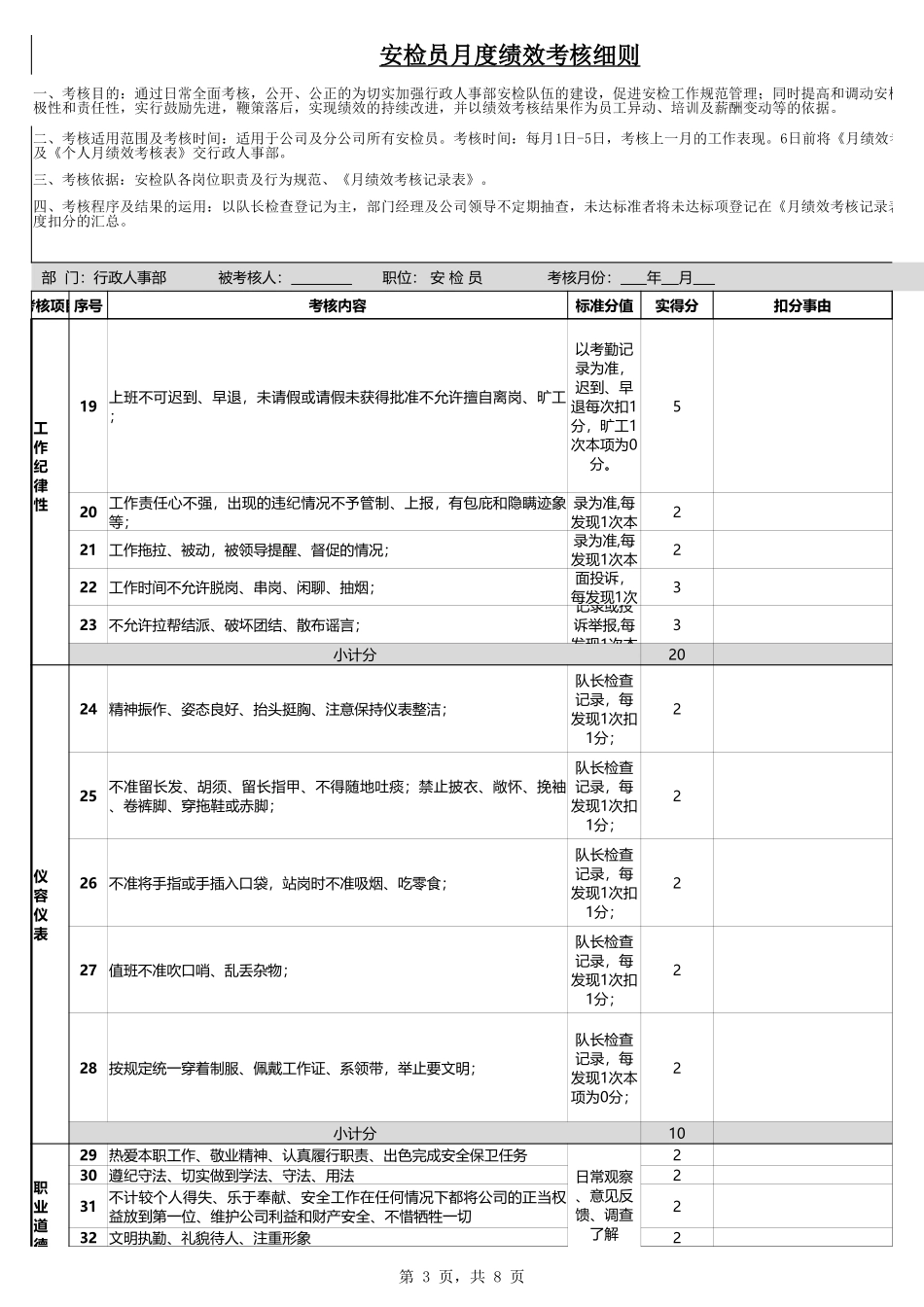 企业管理_人事管理制度_1-绩效考核制度_6-绩效考核表_保安月度绩效考核表_第3页