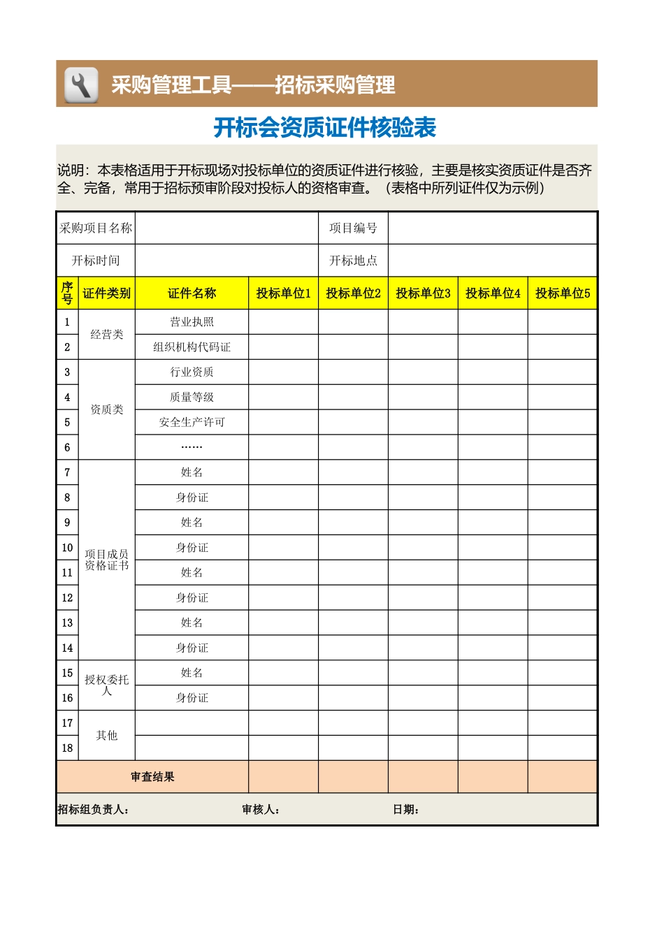 企业管理_采购管理制度_12-采购常用表格大全_48 开标会资质证件核验表_第1页