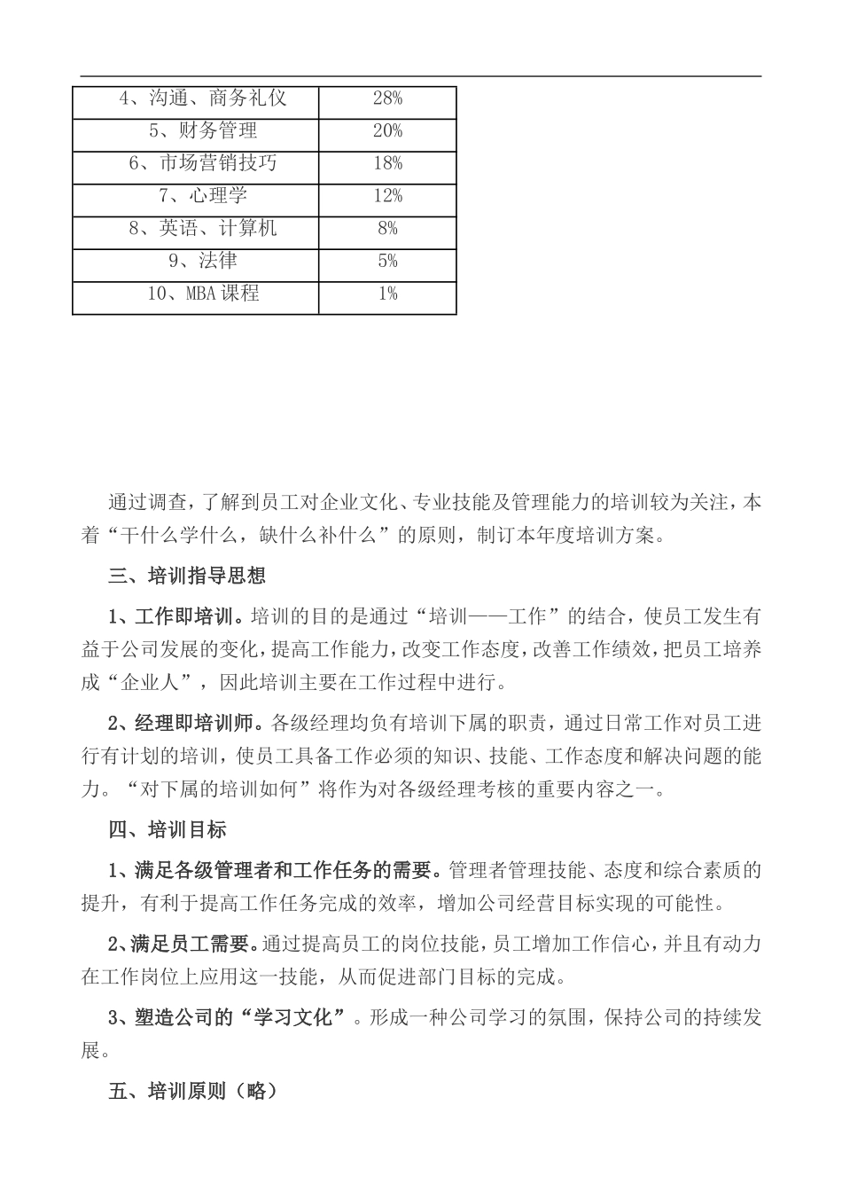 企业管理_人事管理制度_8-员工培训_4-培训案例_学习资料-推荐：2006年企业年度培训方案实例(DOC_8)_第3页