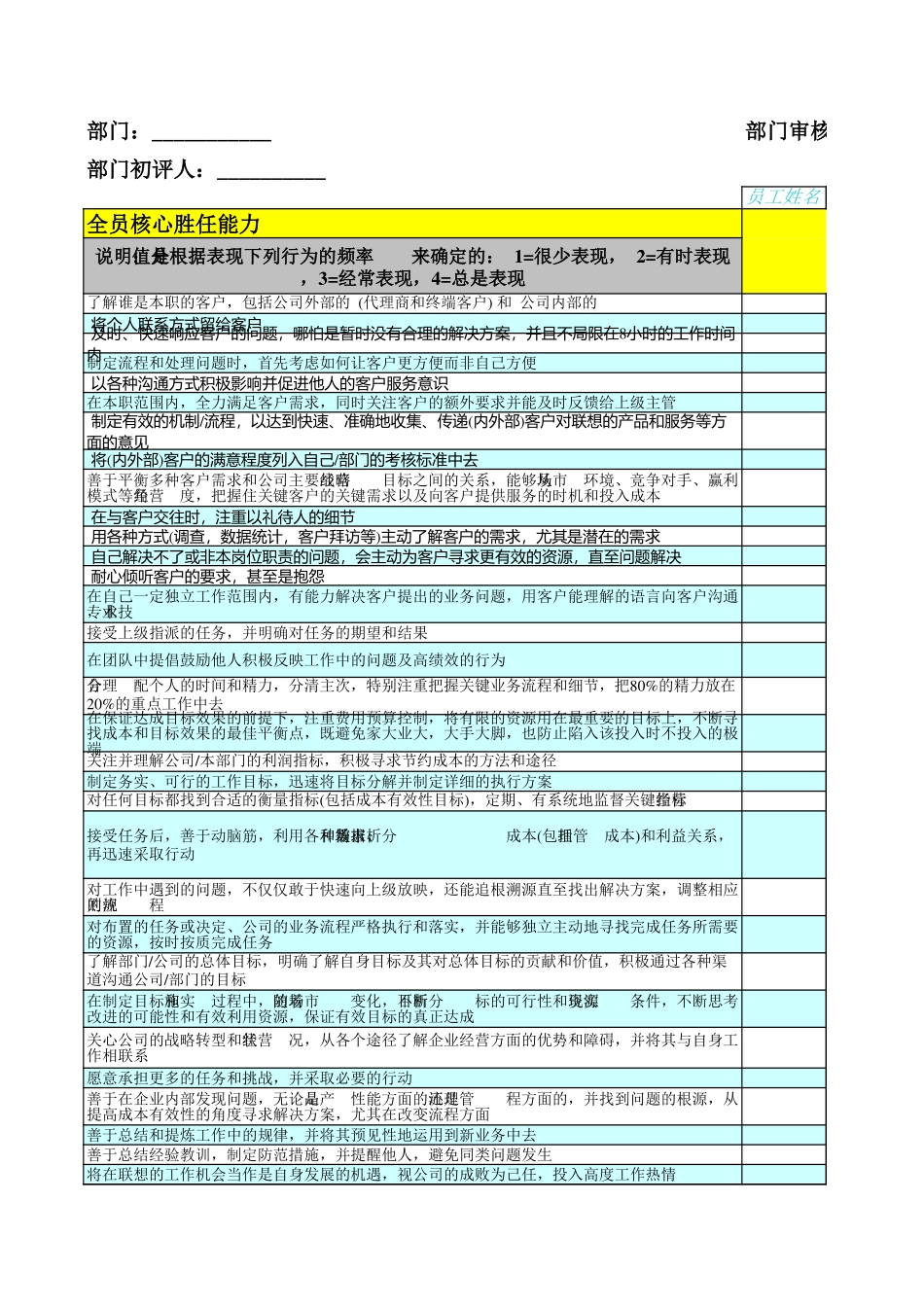 企业管理_人事管理制度_18-HR工具与表格包_联想胜任能力全套资料(绝密)[6个]_能力评估工具_第3页