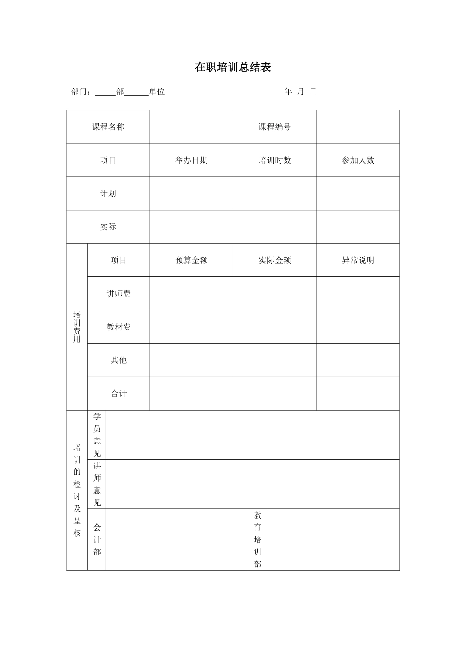 企业管理_人事管理制度_6-福利方案_6-定期培训_06-培训工具模版_培训类实用表格_在职培训总结表_第1页