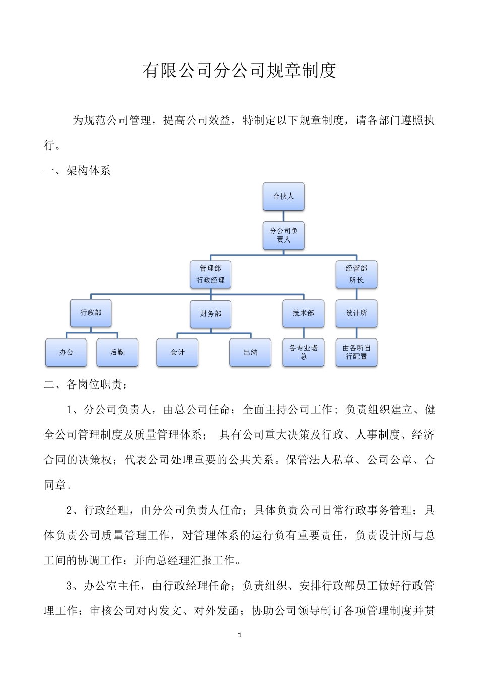 企业管理_企业管理制度_03-【行业案例】-公司管理制度行业案例大全的副本_管理制度（通用）_分公司规章制度(范本)_第1页