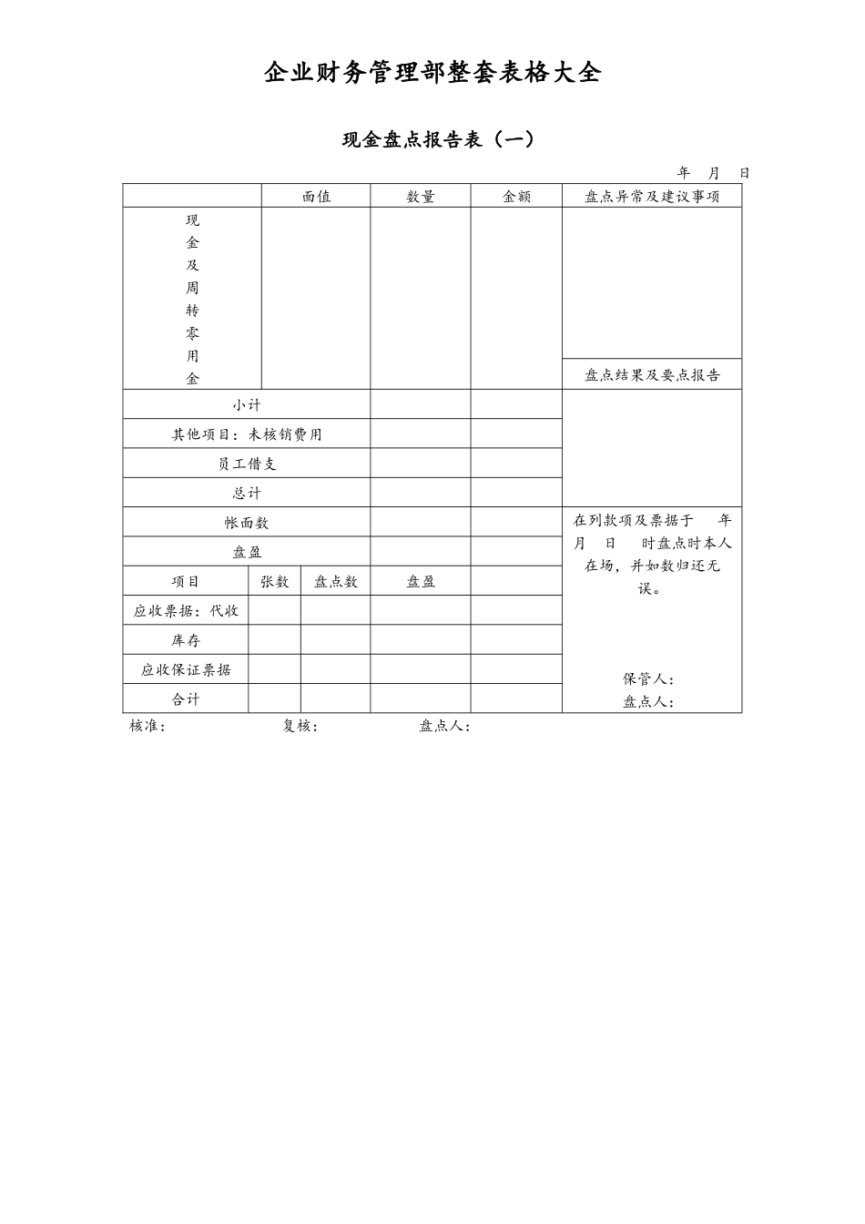 企业管理_财务管理制度_3-财务管理表格工具大全_00-【通用表格】-01-企业财务管理部整套表格大全_第1页