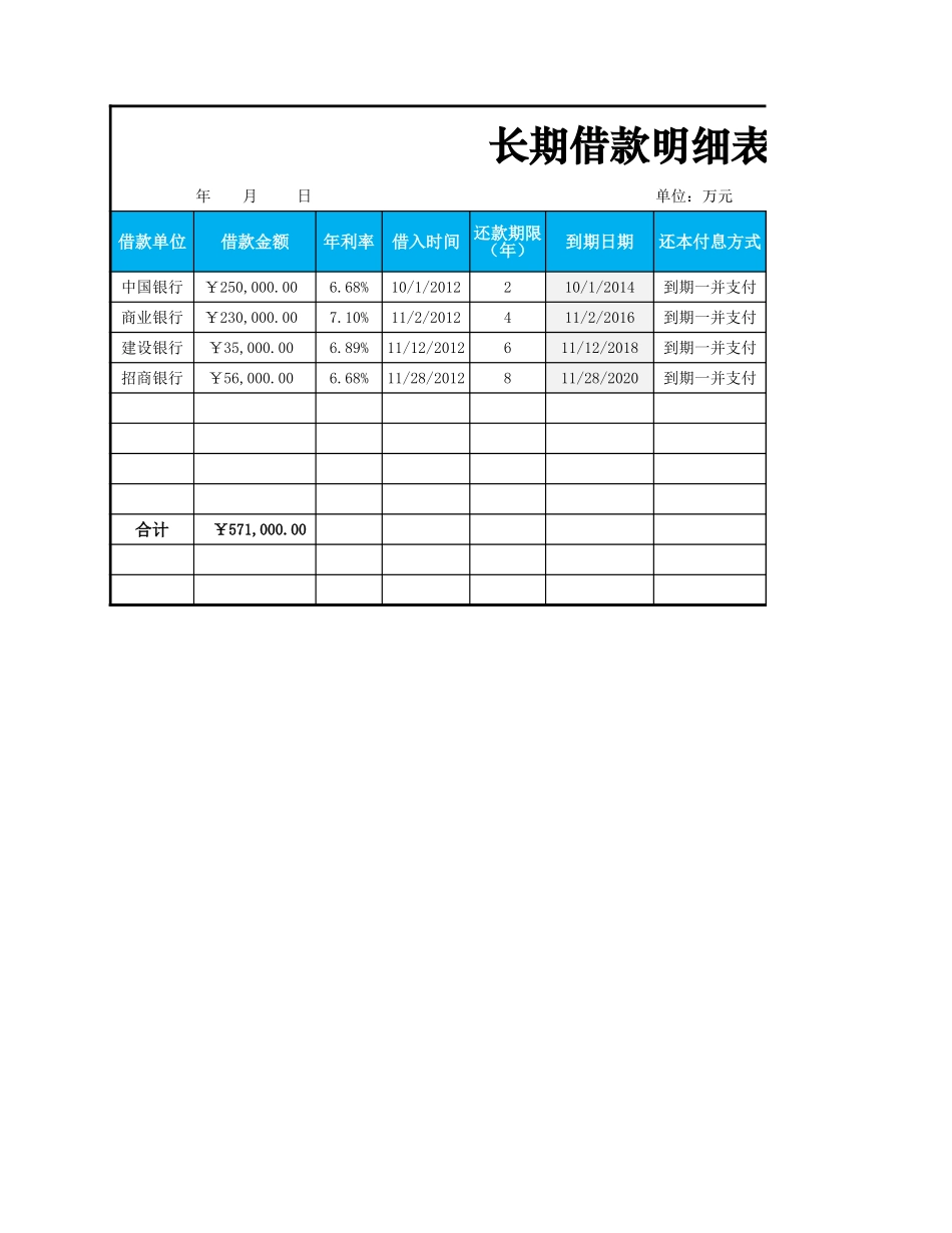 企业管理_财务管理制度_16-财务常用表格_6 负债管理_长期借款明细表_第1页