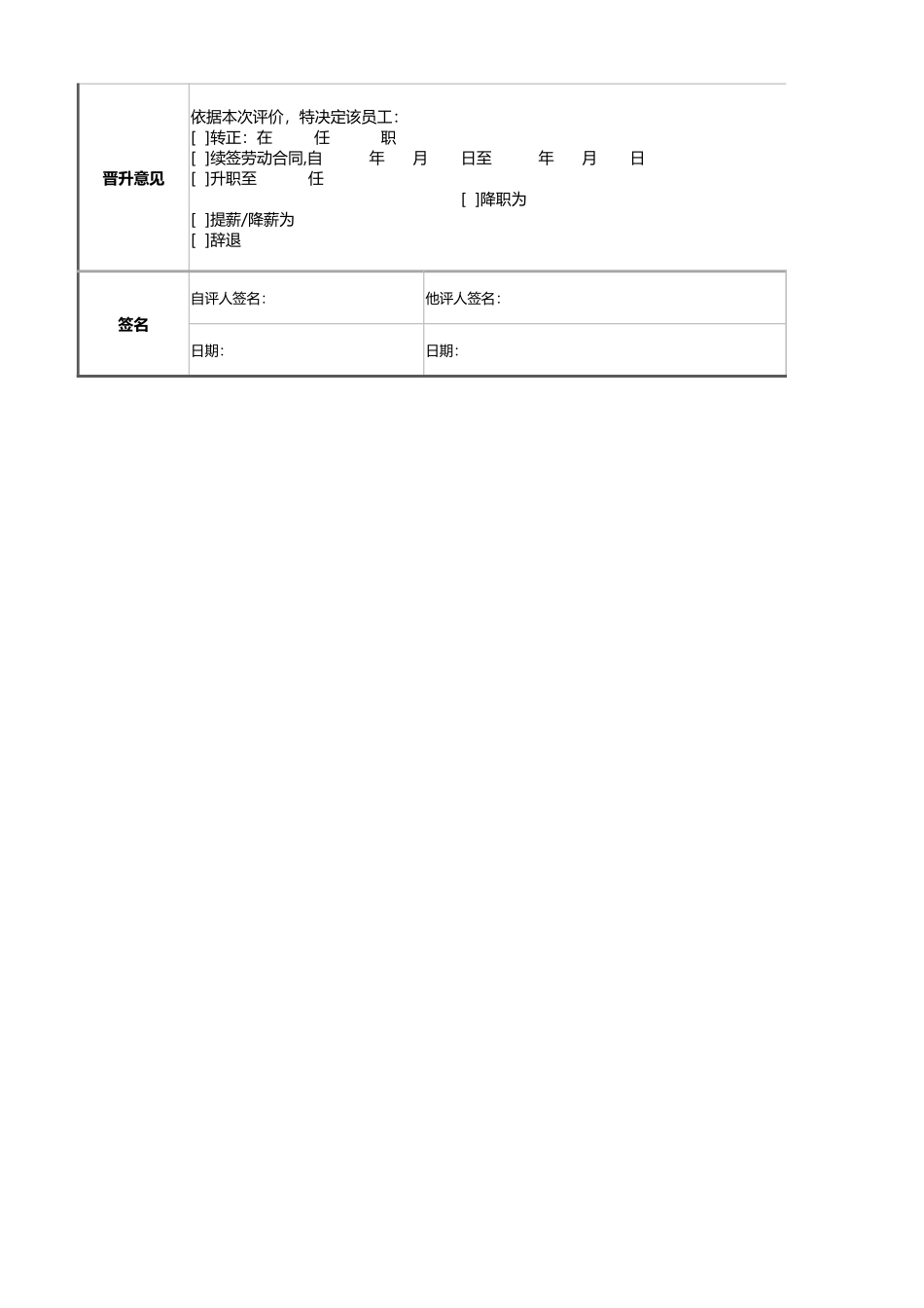 企业管理_绩效考核表_10-2-生产部经理（生产部长）绩效考核表（自动计算）_第3页