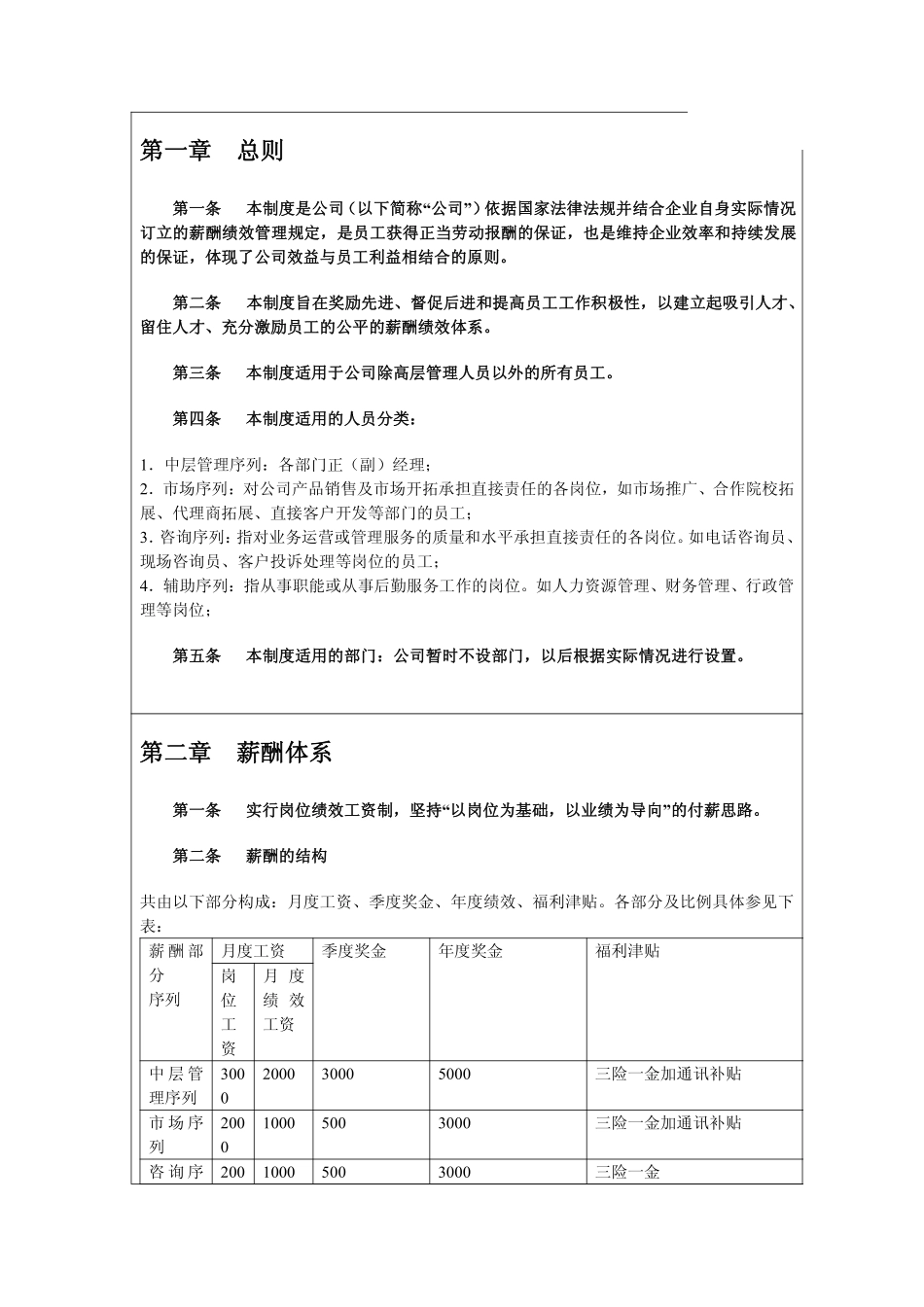 企业管理_人事管理制度_16-人力资源计划_03-制度建设规划_2、薪酬管理制度_【教育行业】某机构各人员薪酬绩效管理制度_第1页