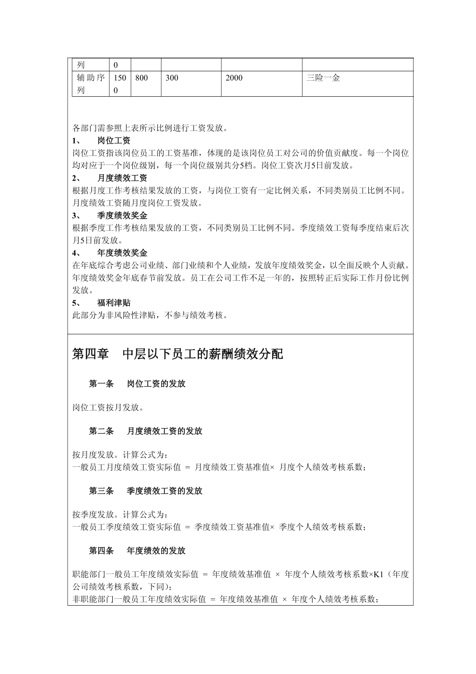 企业管理_人事管理制度_16-人力资源计划_03-制度建设规划_2、薪酬管理制度_【教育行业】某机构各人员薪酬绩效管理制度_第2页