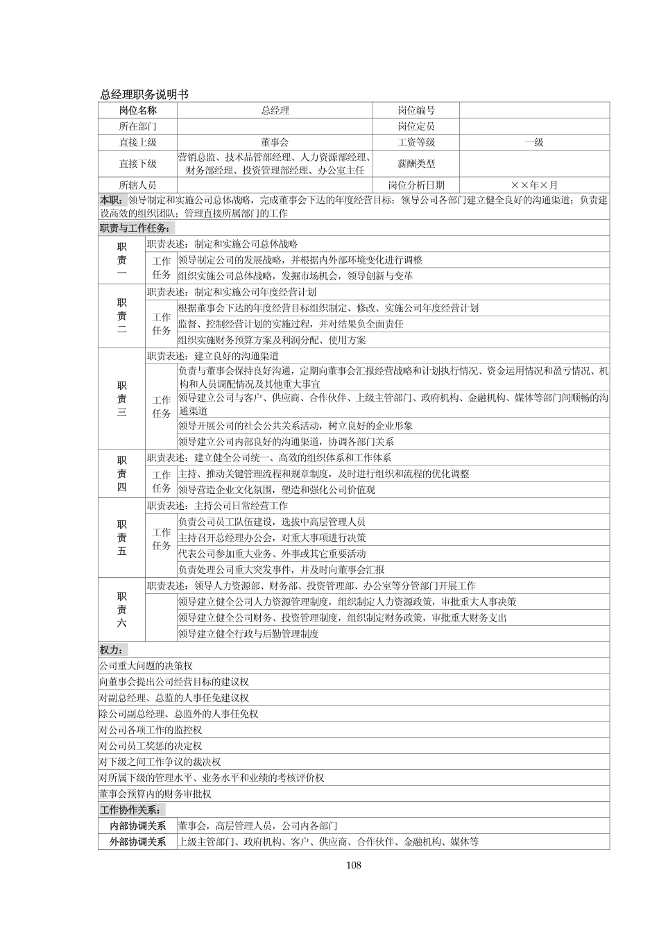 企业管理_人事管理制度_7-岗位职责书_06-贸易_12-某国际贸易公司职位说明书_第2页