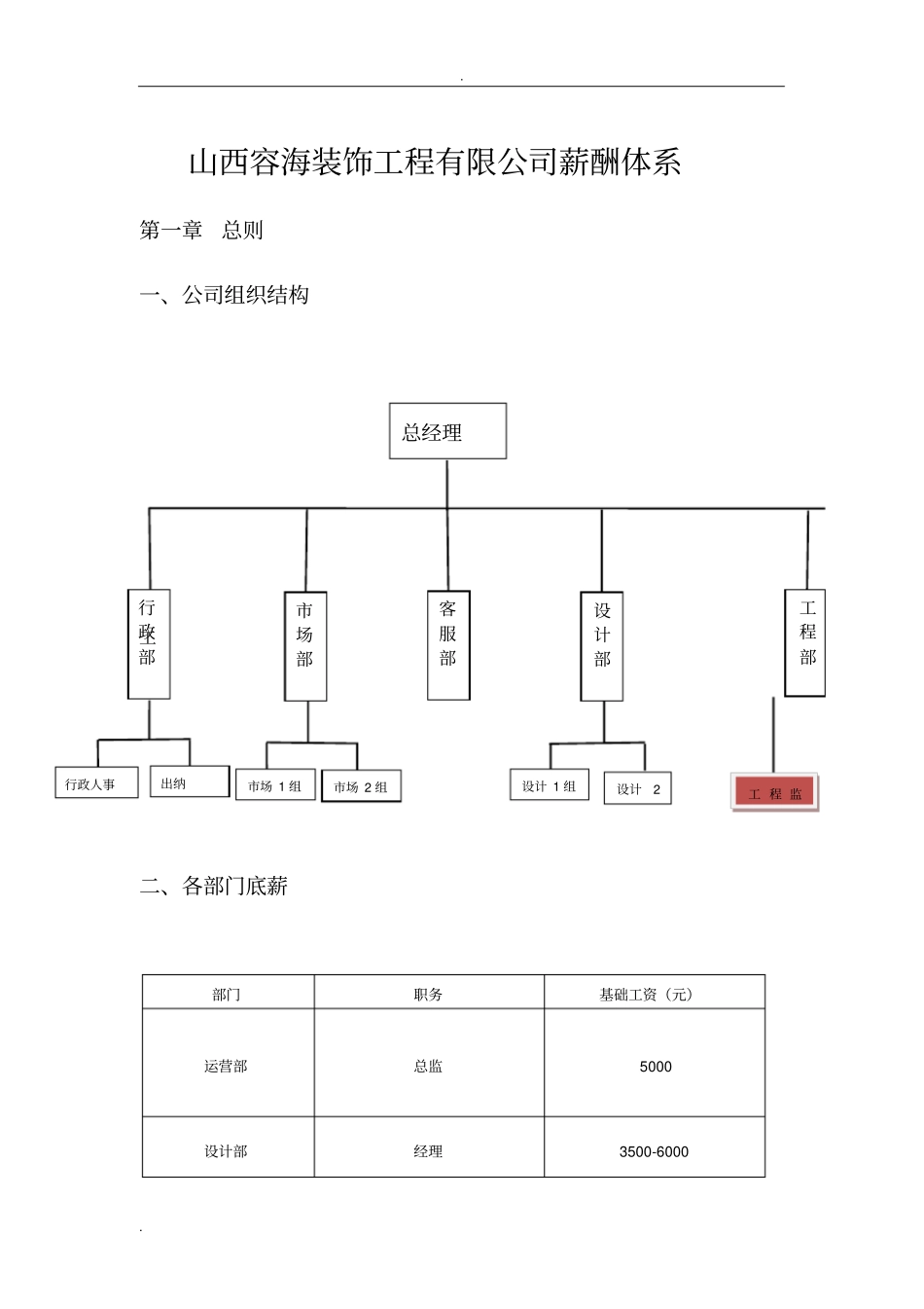 企业管理_人事管理制度_2-薪酬激励制度_0-薪酬管理制度_50-【行业分类】-装饰_装饰公司各部门薪资待遇_第1页