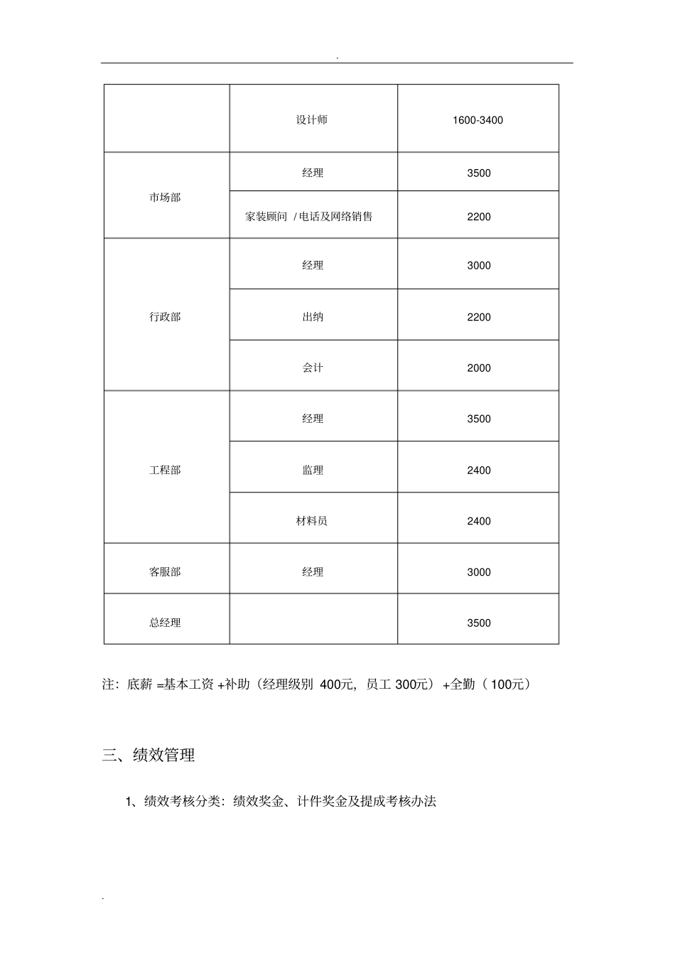 企业管理_人事管理制度_2-薪酬激励制度_0-薪酬管理制度_50-【行业分类】-装饰_装饰公司各部门薪资待遇_第2页