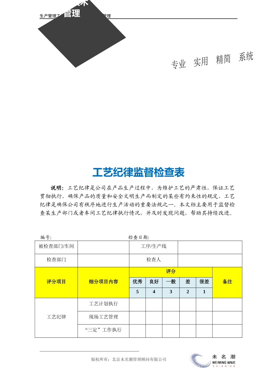 企业管理_生产_工艺纪律监督检查表.doc_第3页