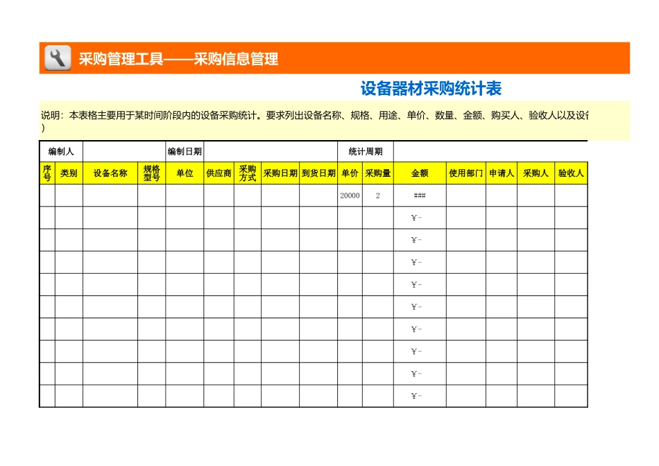 企业管理_采购管理_设备器材采购统计表_第1页