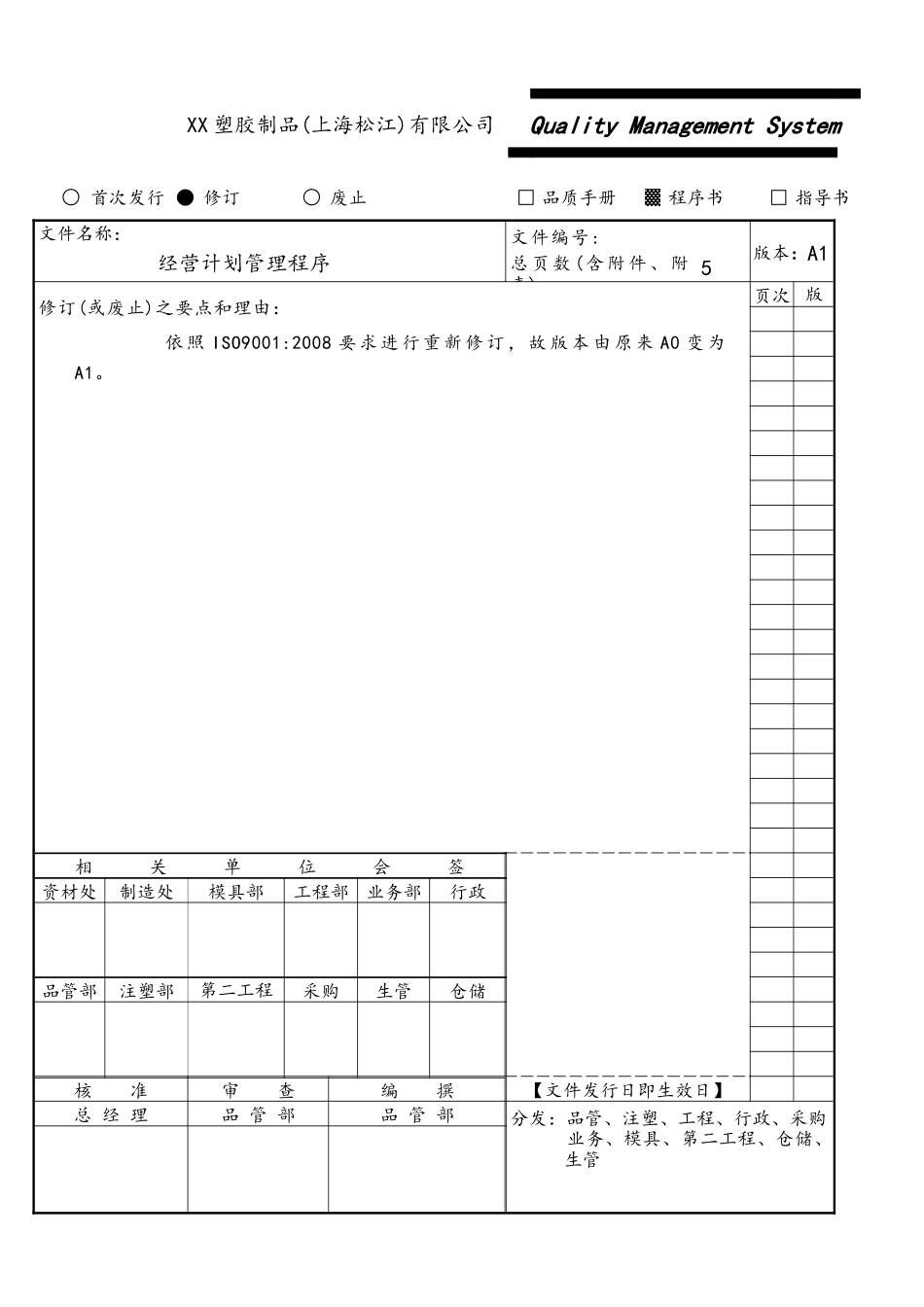 企业管理_财务管理制度_10-经营计划与资金管理制度_01-【经营计划】-05-经营计划管理程序_第1页