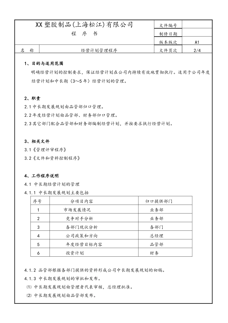 企业管理_财务管理制度_10-经营计划与资金管理制度_01-【经营计划】-05-经营计划管理程序_第2页