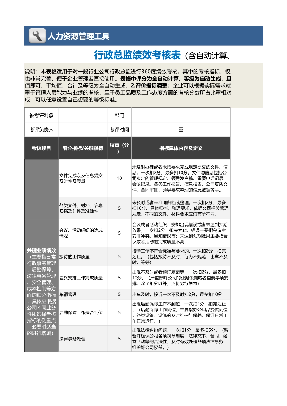 企业管理_绩效考核表_01-1-行政总监绩效考核表（自动计算、等级评价）_第1页