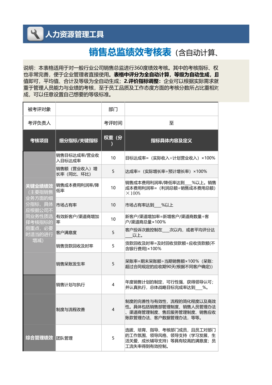 企业管理_绩效考核表_05-2-销售总监绩效考核表（自动计算、等级评价）_第1页