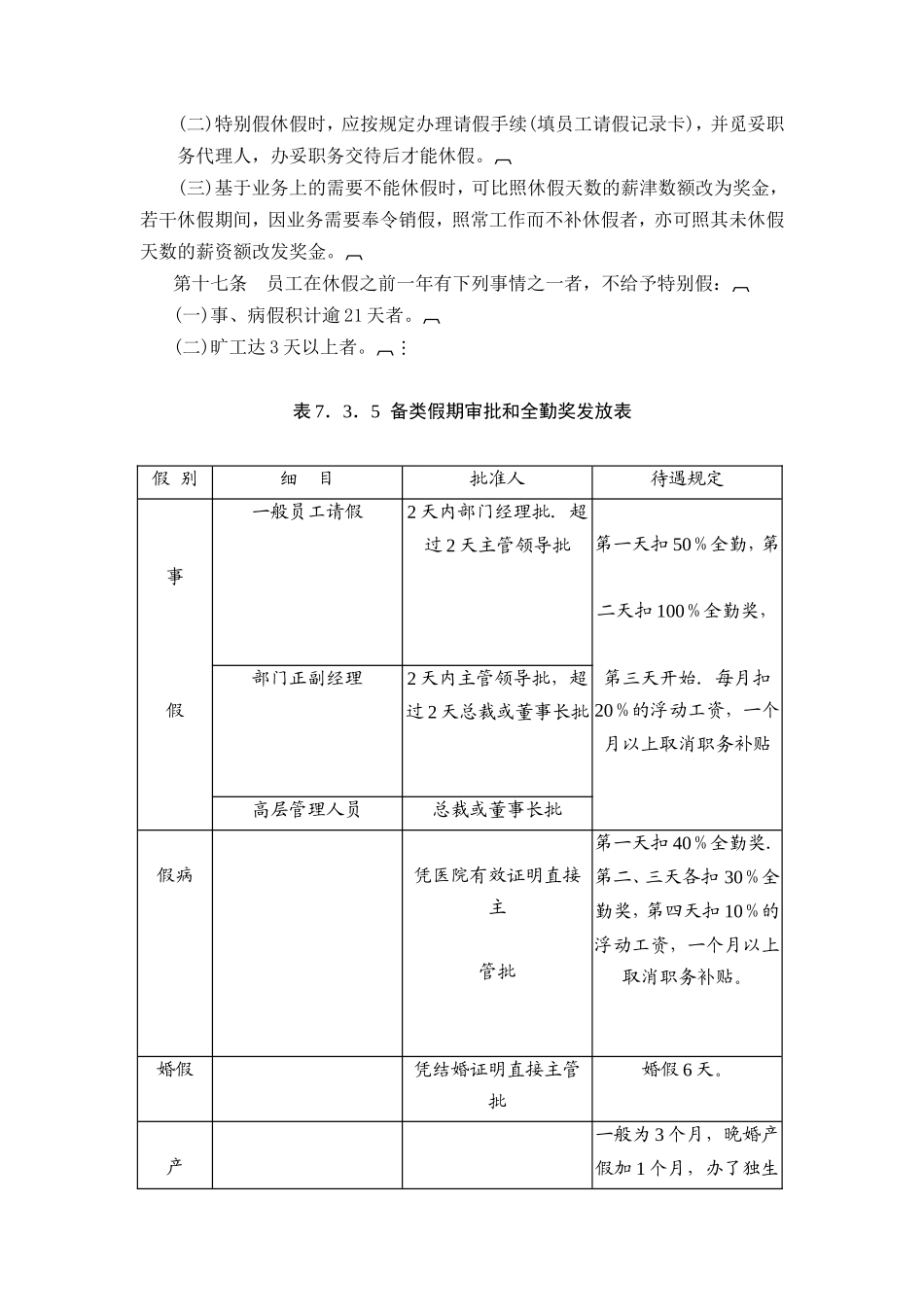 企业管理_行政管理制度_23-行政管理制度汇编_03勤务管理_考勤管理_请假休假管理规定.DOC_第3页