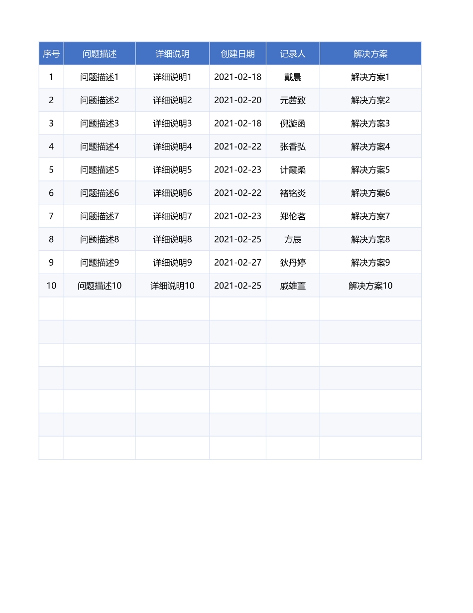 企业管理_研发管理制度_16-研发管理常用表格_软件问题记录表_第1页