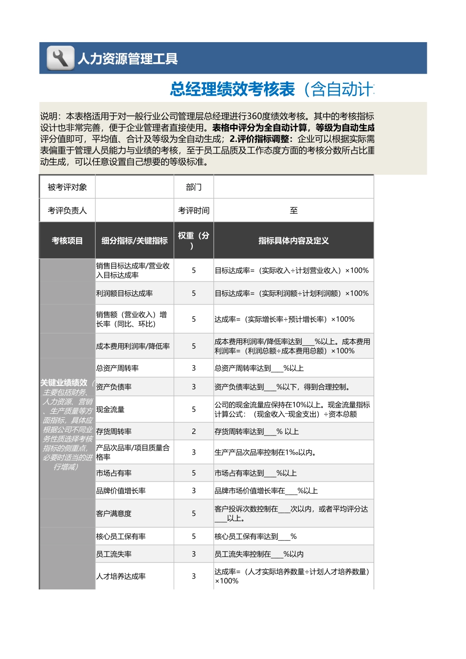 企业管理_绩效考核表_00-1总经理绩效考核表（含自动计算、自动等级评价）_第1页