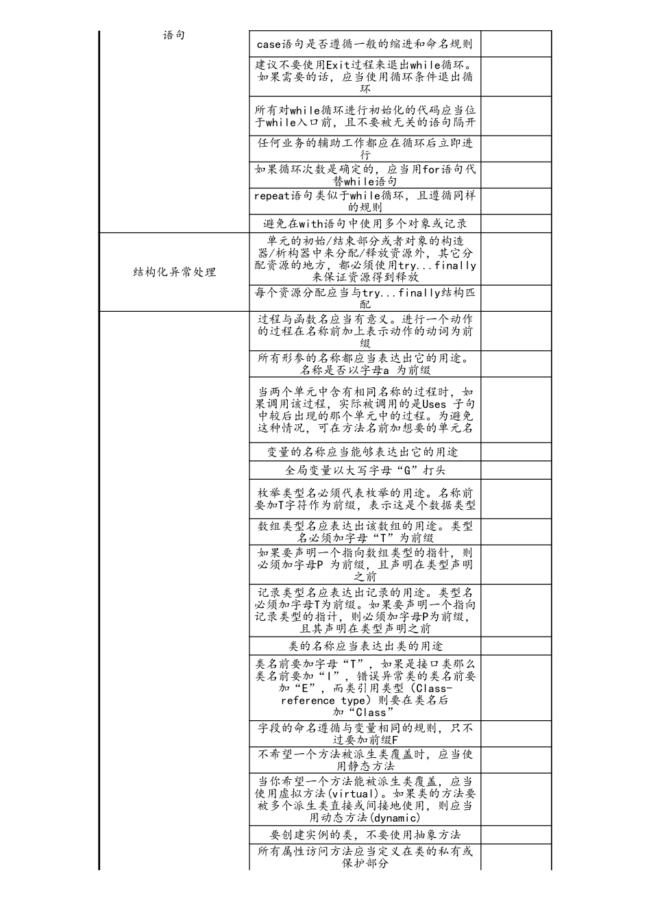 企业管理_研发管理制度_08-研发管理制度_7-代码管理规范_02-Delphi编码规范_第2页