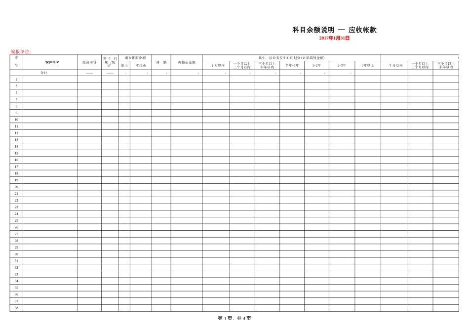 企业管理_财务管理制度_03-财务管理制度_16-财务常用表格_2 财务表格2_【财务分析报表】应收账款账龄分析表_第1页