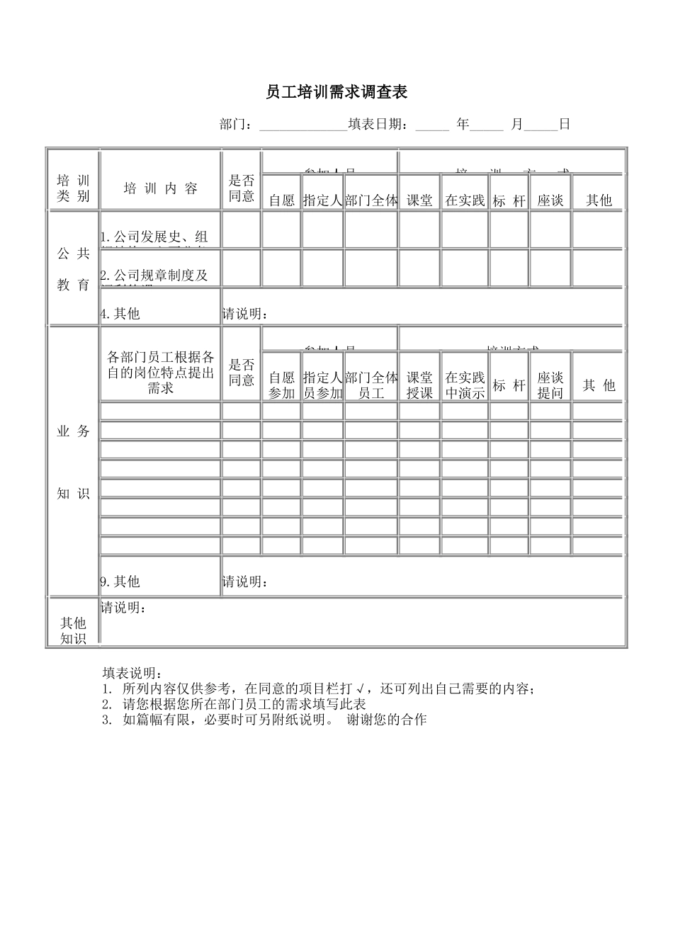 企业管理_人事管理制度_18-HR工具与表格包_( 6 )人力资源管理表格之员工培训_员工培训需求调查表_第1页