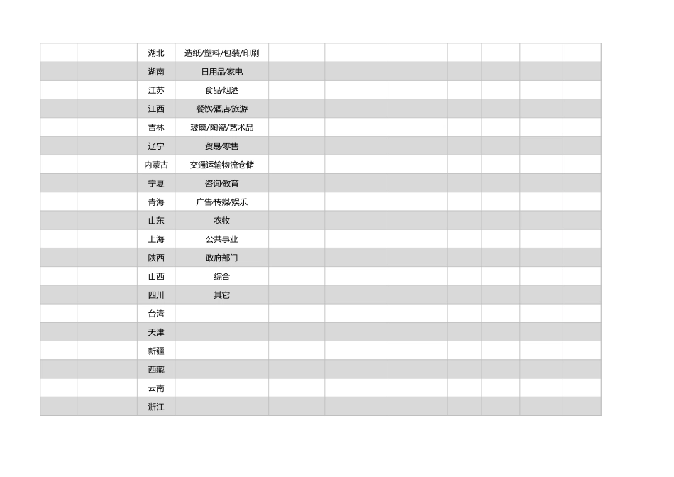 企业管理_营销管理_个性定制化企业客户数据汇总表（自助式下拉菜单）_第2页