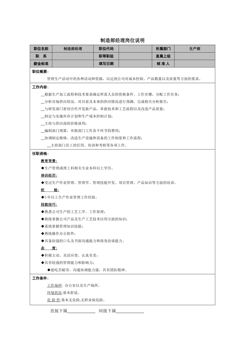 企业管理_人事管理制度_7-岗位职责书_34-技术部门_制造部经理_第1页