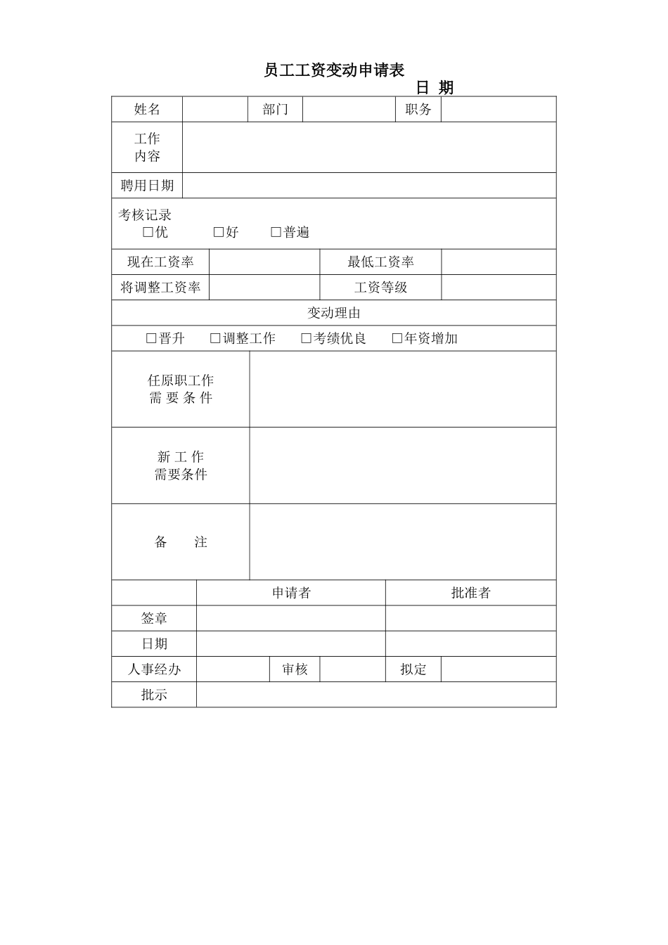 企业管理_企业管理制度_03-【行业案例】-公司管理制度行业案例大全_管理表格_办公制度及条例_员工工资变动申请表_第1页