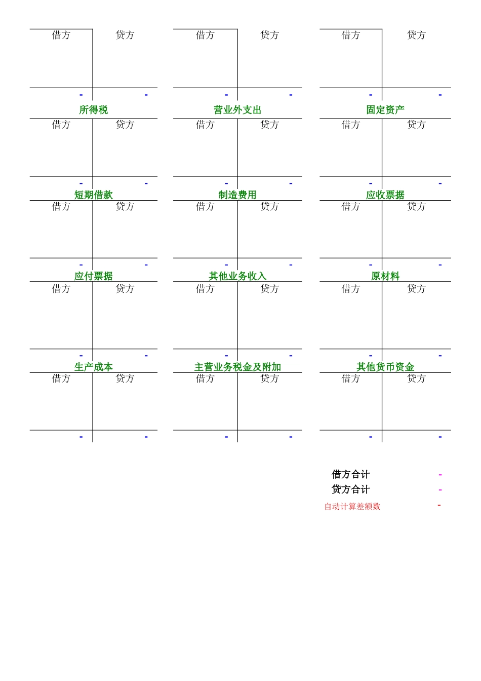 企业管理_财务管理制度_03-财务管理制度_16-财务常用表格_2 财务表格2_丁型帐户自动计算财务报表_第2页