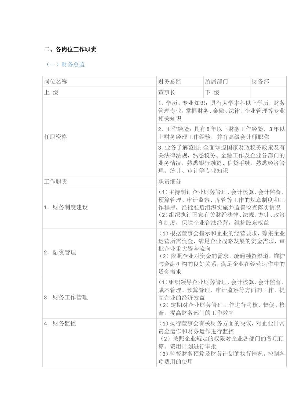 企业管理_财务管理制度_16-财务常用表格_21 会计资料_财务岗位职责大全_第2页