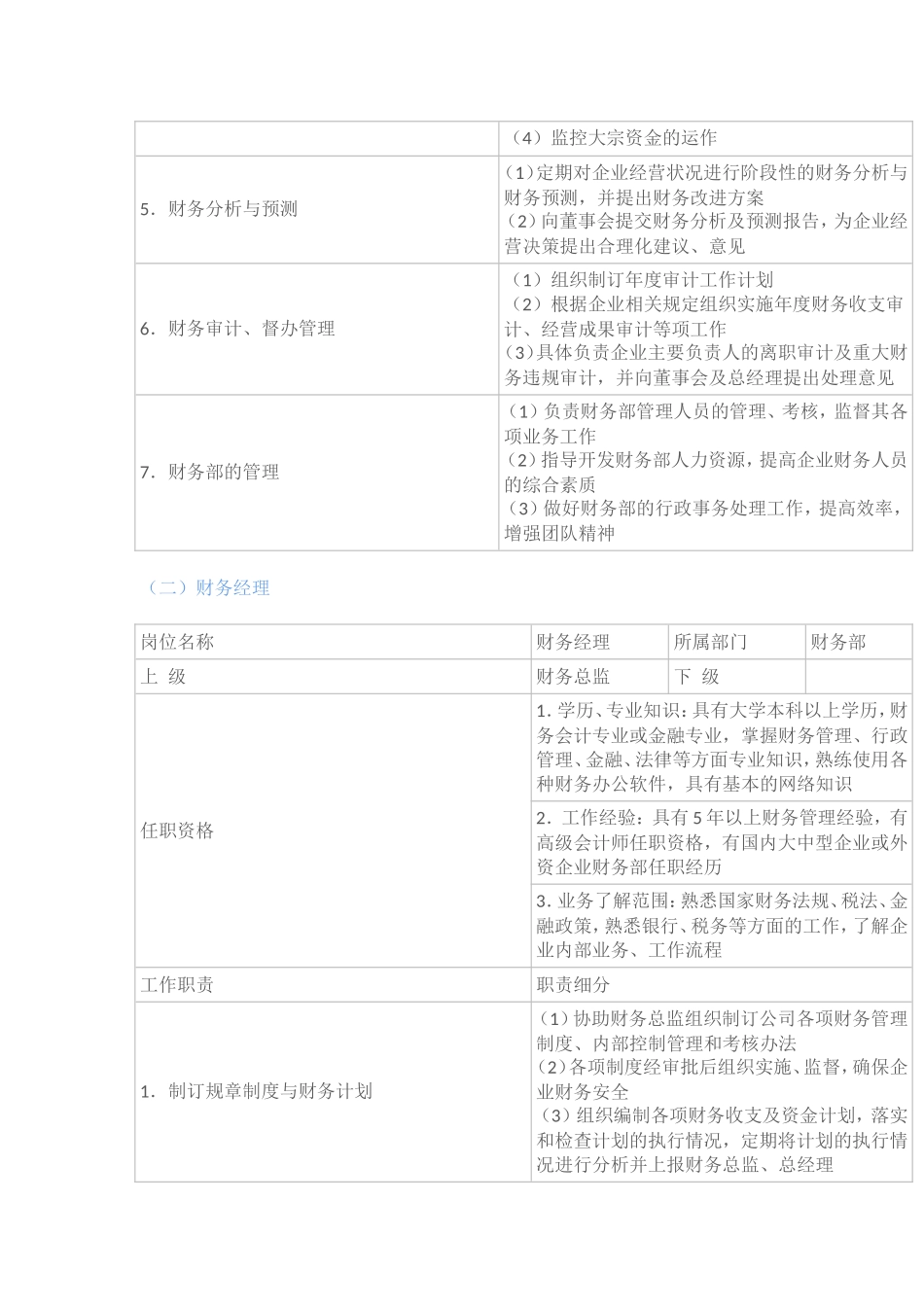 企业管理_财务管理制度_16-财务常用表格_21 会计资料_财务岗位职责大全_第3页