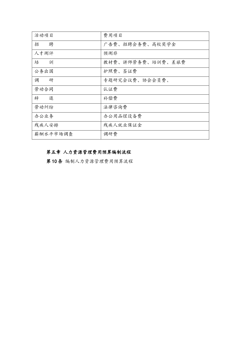 企业管理_财务管理制度_6-全面预算管理全套资料_16-人力资源管理预算制度【编制流程+表格工具】_第3页