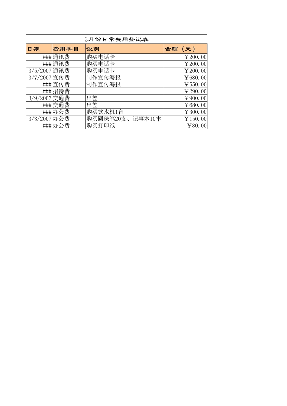 企业管理_行政管理制度_22-行政常用办公表格-188套_公司日常费用表_第1页