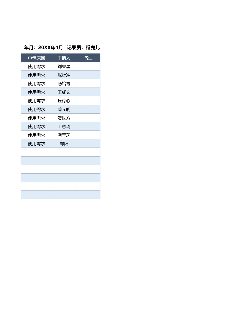 企业管理_行政管理制度_12-办公用品管理_03-办公用品申请统计表1_第2页