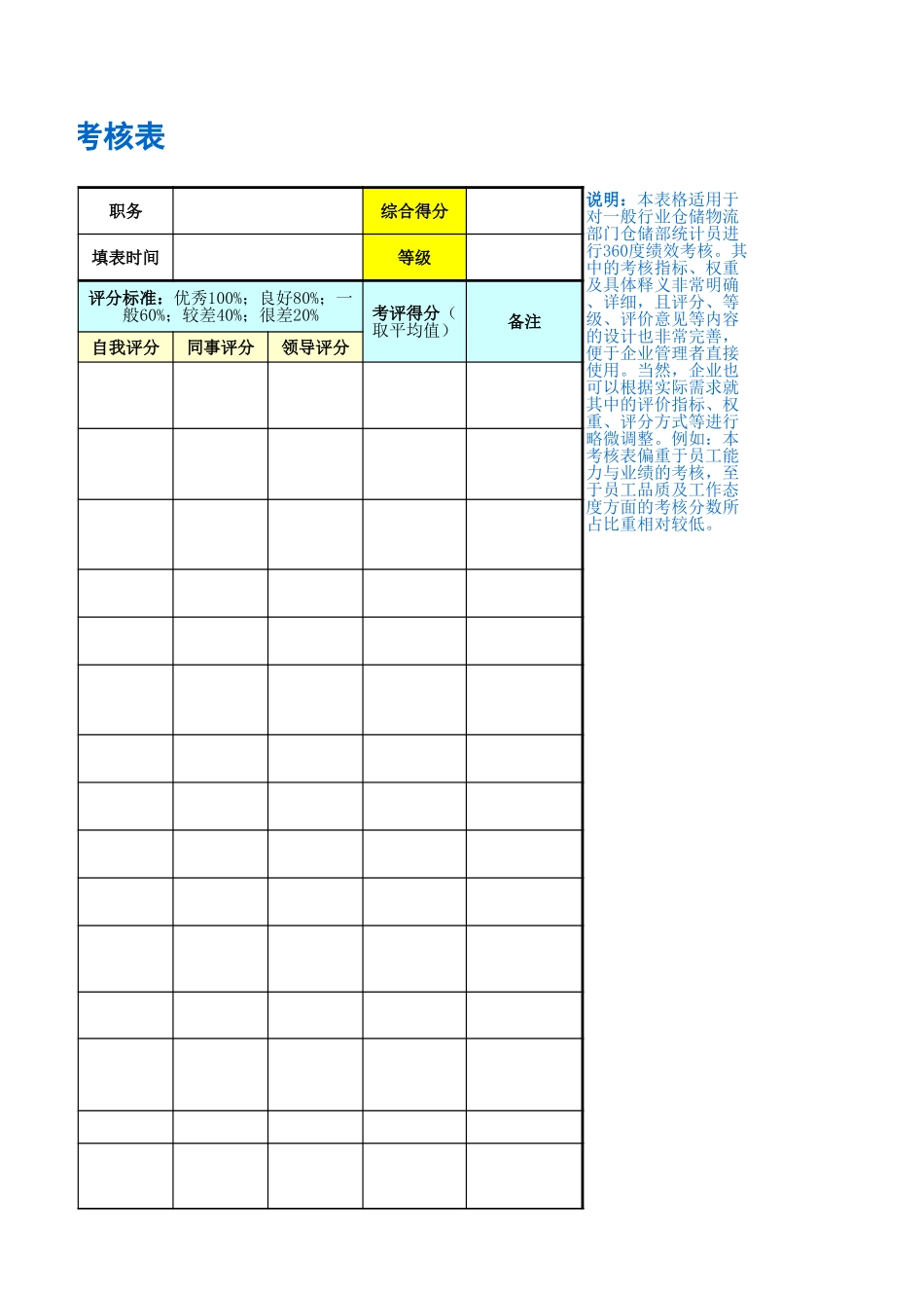 企业管理_人事管理制度_1-绩效考核制度_11-绩效考核工具_10-63份绩效考核模板-驱动业绩达成_仓储物流部门绩效考核_仓储部统计员绩效考核表_第3页