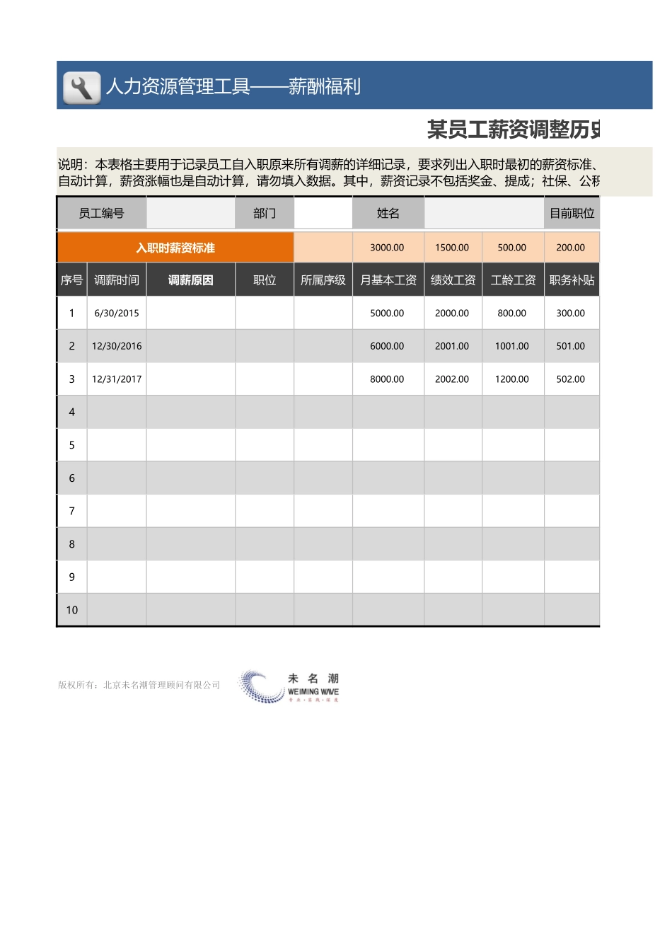 企业管理_薪酬管理工具_某员工薪资调整历史记录表_第1页